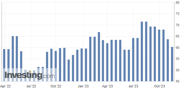 美国消费者长期通胀预期升至2008年以来最高水平