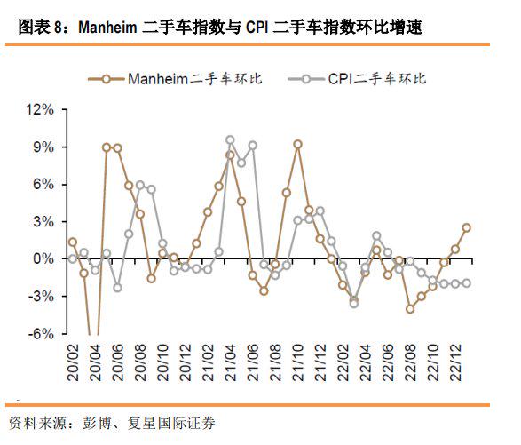 下周重要事件与数据预告——中国2024年全年及第四季度GDP增速、美国CPI报告等多个重要经济数据公布