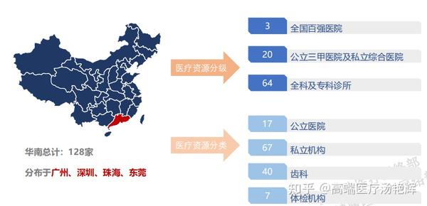 香江观澜：大湾区跨境医疗合作前景可期