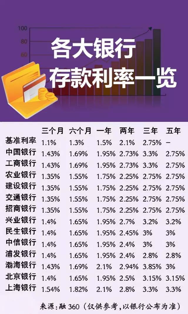 “平安系”再度出手囤银行 邮储、农行、招行H股接连获增持 近一月扫货已逾30亿港元