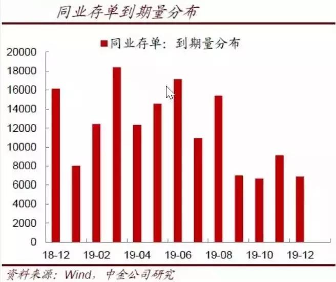 1.16万亿元！央行大手笔“补水”，专家：春节前已不大可能降准